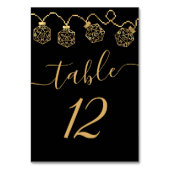 RPGライト | 金ゴールドファンタジーテーブルトップPnPゲーマーサイコロ テーブルナンバー (裏面)