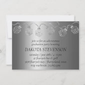 RPGルクース | ファンタジーテーブルトップPnPゲーマーサイコロライト 招待状 (正面)