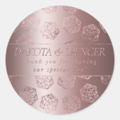 RPGルクース | マウヴファンタジーテーブルトップゲーマーカスタムー ラウンドシール (正面)