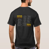 RS 15th Anniversary Shirt WITH Production History Tシャツ (裏面)