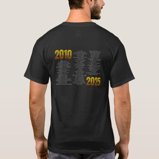 RS 15th Anniversary Shirt WITH Production History Tシャツ (裏面)