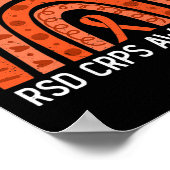RSD CRPS啓発のためのオレンジ色の虹を身に着けよう ポスター (角)