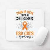 RSD CRPS啓発 1 マウスパッド (マウス)