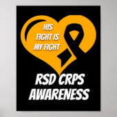 Rsd Crps Awareness 6  ポスター (正面)