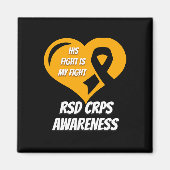 RSD CRPS Awareness 6  マグネット (正面)