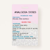 RSIドースバッジバディ バッジ (裏面)