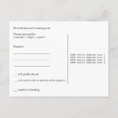 RSVPが間抜け発音したRSVPカード インビテーションポストカード (裏面)