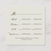 RSVPのためのメニューか出席カード スクエア名刺 (裏面)