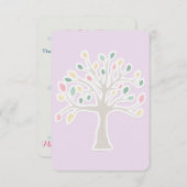 RSVPのバーのバルミツワーの応答カード 出欠カード (正面/裏面)