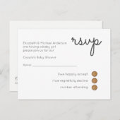 rsvpはがき インビテーションポストカード (正面/裏面)