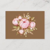 RSVPオンラインテディベアベビーベビーシャワーEnclo エンクロージャーカード (裏面)