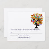 RSVPカード – 5 x 7サイズの初期化が必要 (正面/裏面)