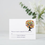 RSVPカード – 5 x 7サイズの初期化が必要 (スタンド正面)