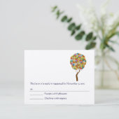 RSVPカード – 5 x 7サイズの初期化が必要 (スタンド正面)