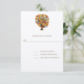 RSVPカード – 5 x 7サイズの初期化が必要 (スタンド正面)