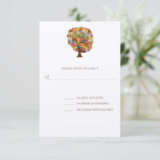 RSVPカード – 5 x 7サイズの初期化が必要 (スタンド正面)