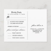 RSVPハロウィーンはっきりしたオレンジブラックメニュー葉書 インビテーションポストカード (裏面)