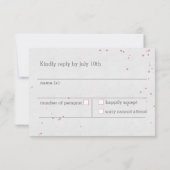 RSVPベビーシャワーカード赤面ピンク 出欠カード (裏面)