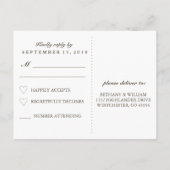 RSVPマッチングポストカードキングクイーンハートラスベガス インビテーションポストカード (裏面)