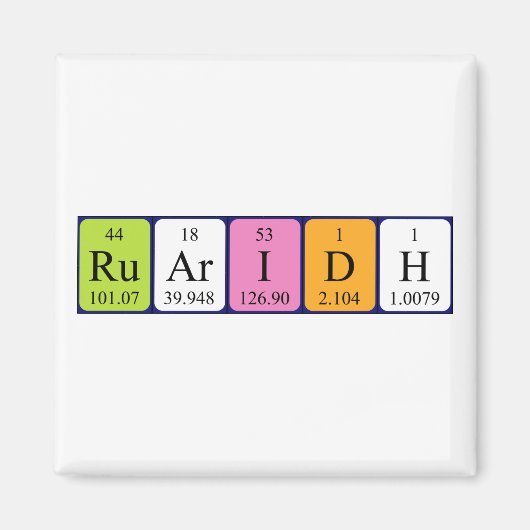 Ruaridh周期表名磁石 マグネット (正面)