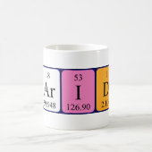 Ruaridh定期的なテーブル名mug コーヒーマグカップ (中央)