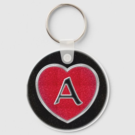 RubyおよびOnyxキーチェーン キーホルダー (正面)