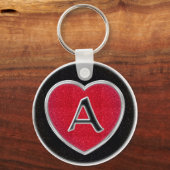 RubyおよびOnyxキーチェーン キーホルダー (正面)