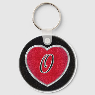 RubyおよびOnyxキーチェーン キーホルダー