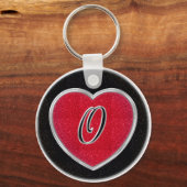 RubyおよびOnyxキーチェーン キーホルダー (正面)