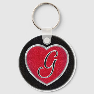 RubyおよびOnyxキーチェーン キーホルダー