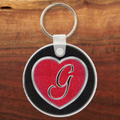 RubyおよびOnyxキーチェーン キーホルダー (正面)