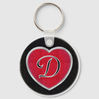 RubyおよびOnyxキーチェーン キーホルダー