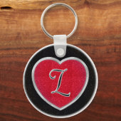 RubyとOnyxモノグラムキーチェーン キーホルダー (正面)