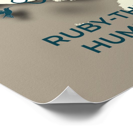 Rubyの喉を通したハミングバード移行マップ ポスター (角)