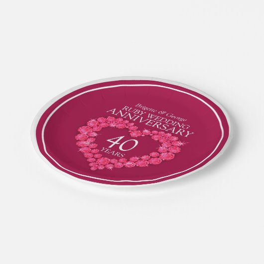 Rubyの結婚記念日ハート40年 ペーパープレート (アングル)