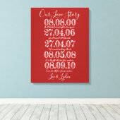 Rubyの結婚記念日ラブストーリーの日付 キャンバスプリント (インサイチュ (ウッドフロア))