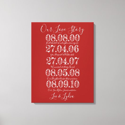 Rubyの結婚記念日ラブストーリーの日付 キャンバスプリント (正面)