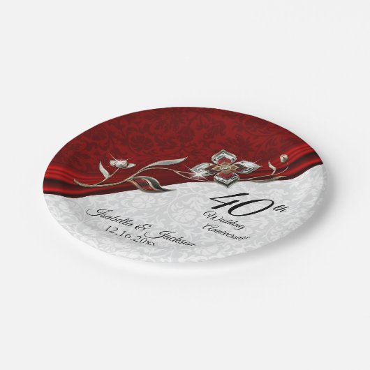 Rubyの40、52、または80周年 ペーパープレート (アングル)