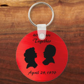 RUBY記念日 – キーチェーン (正面)