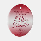 Ruby AnniversaryハートYEARS INTO FOREVER Photo セラミックオーナメント (右)