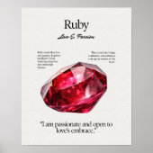 Ruby Gem Crystal Meaning Card ポスター (正面)