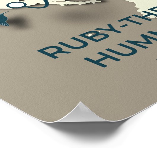 Ruby-throated Hummingbird Migration Map ポスター (角)