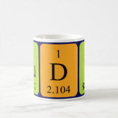 Rudy定期テーブル名mag コーヒーマグカップ (中央)