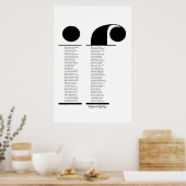 Rudyard Kiplingもしによる(すべてのオプション) ポスター (キッチン)