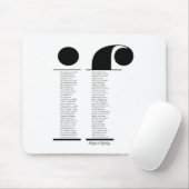 Rudyard Kiplingもし著 マウスパッド (マウス)