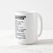 Rules for dating my daughter コーヒーマグカップ (正面右)
