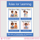 Rules for Learning Teacher Anchor Chart ポスター