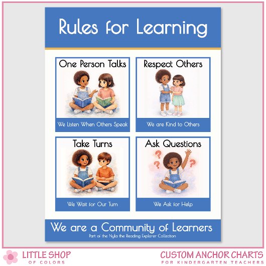 Rules for Learning Teacher Anchor Chart ポスター