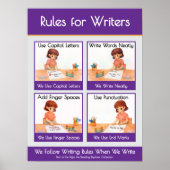 Rules for Writers Classroom Anchor Chart ポスター (正面)
