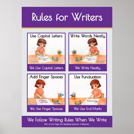 Rules for Writers Classroom Anchor Chart ポスター (正面)